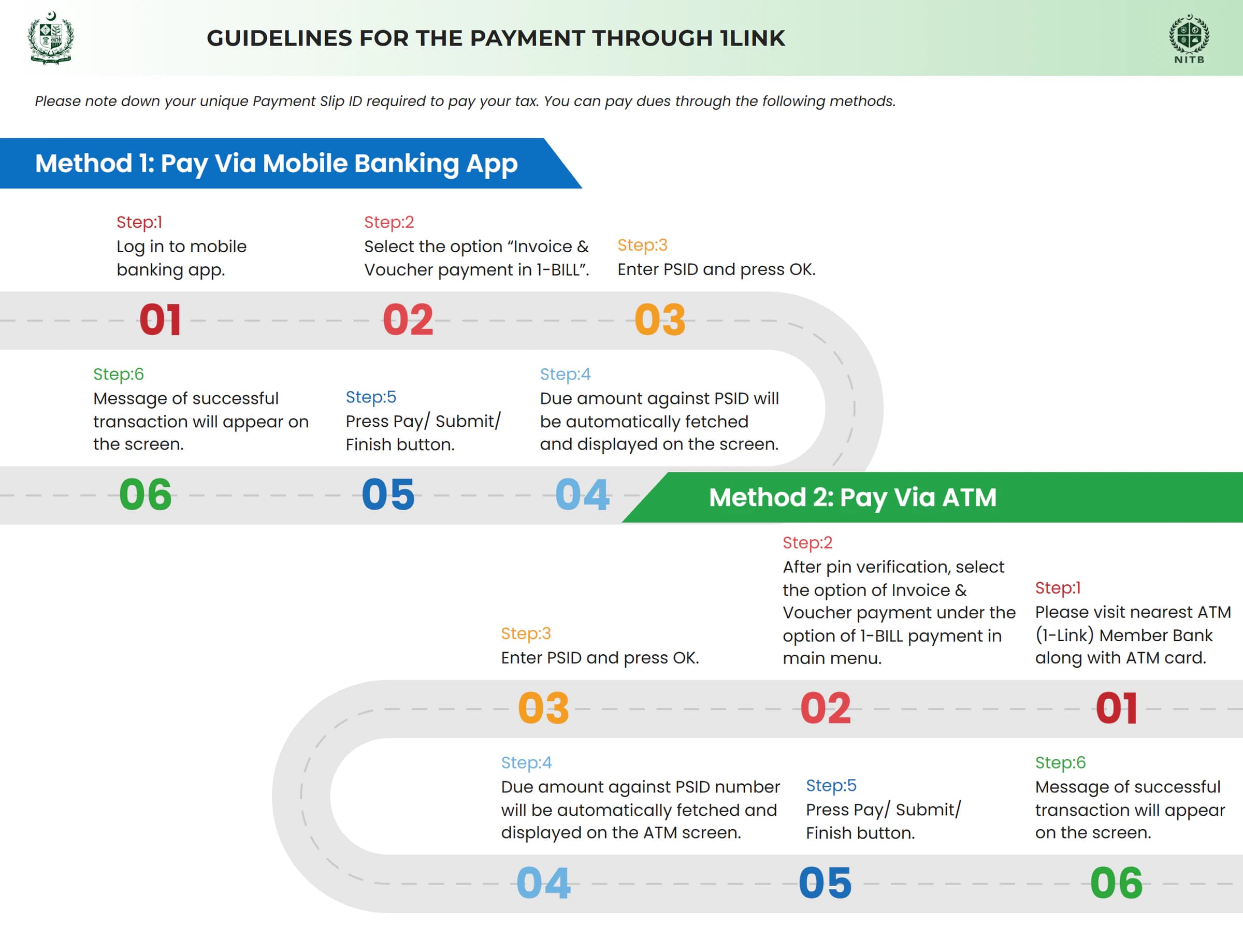 A guide to paying government dues through 1LINK. Two methods, by mobile banking app and by ATM, are each drawn as a road that turns back on itself, with six numbered, coloured steps along it.