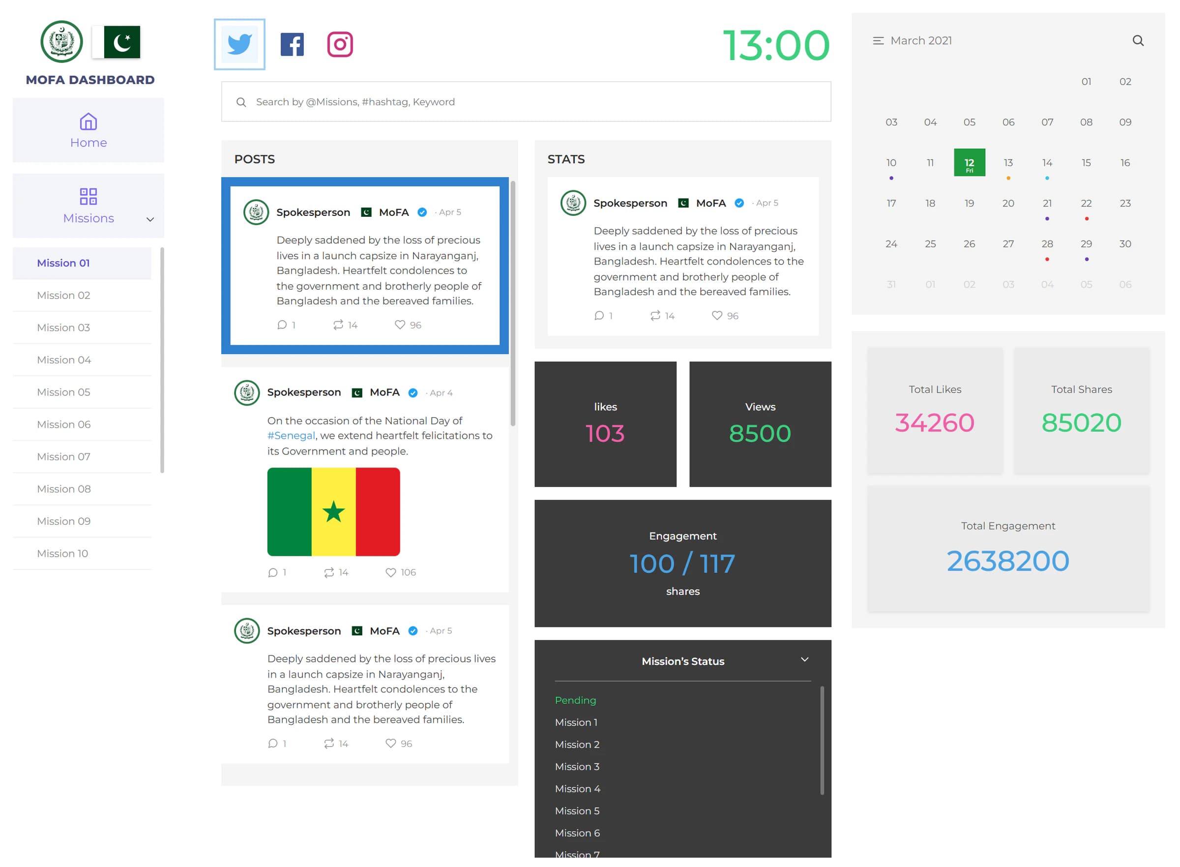 The MoFA dashboard with Twitter selected. A column of posts from the ministry’s spokesperson, with the selected post highlighted in blue. Beside it, that post’s likes, views and engagement, and a list of each mission’s status. On the right, a March 2021 calendar and the total likes, shares and engagement.