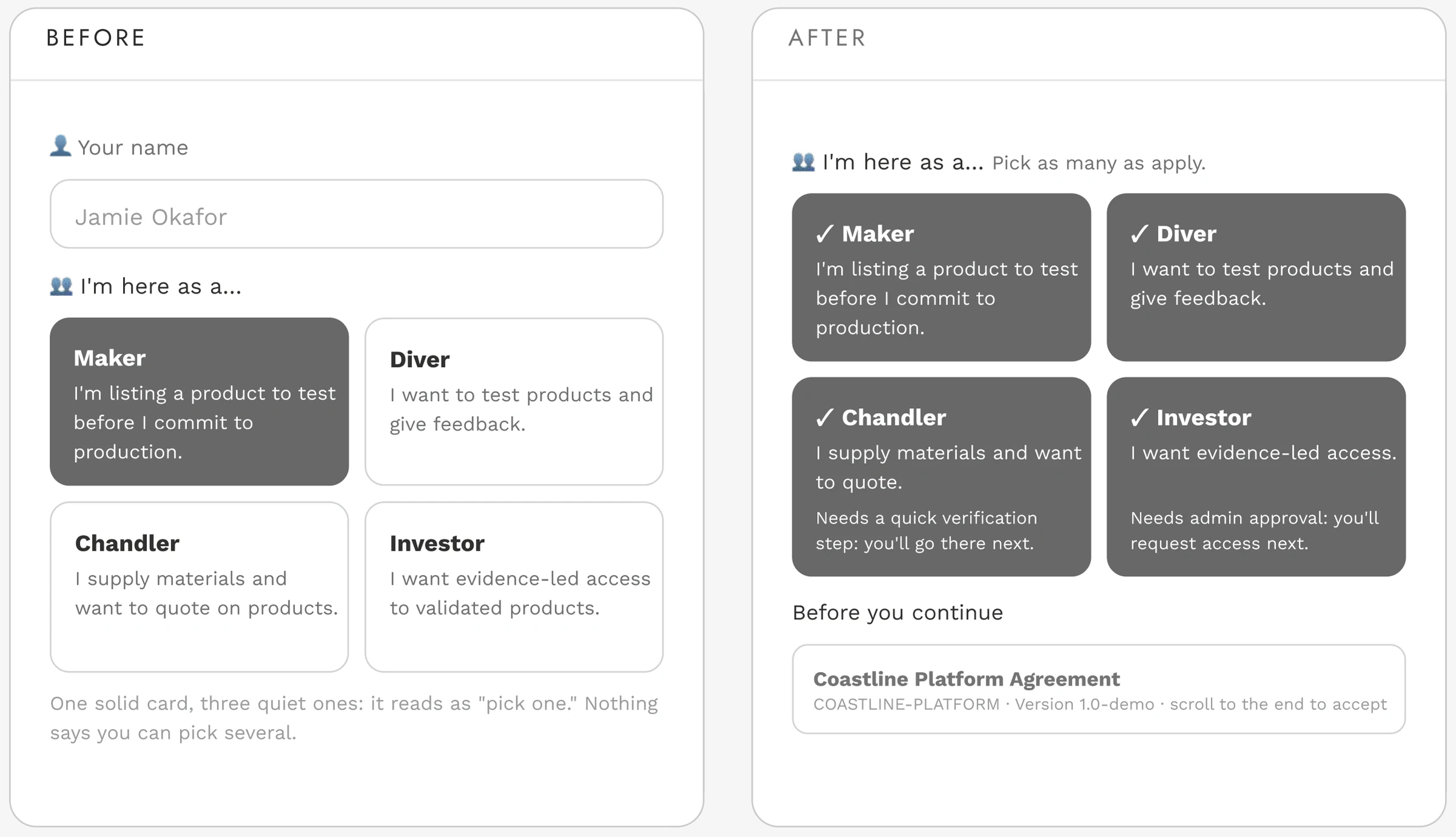 Choosing roles, before and after. Before: four cards for Maker, Diver, Chandler and Investor, with Maker filled in dark and the other three pale, noted as reading like pick one. After: all four cards ticked under “I’m here as a… Pick as many as apply”, with the supplier and investor cards saying they need verification or approval next.